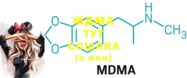 ГАЛЛЮЦИНОГЕННЫЕ ГРИБЫ Абаза